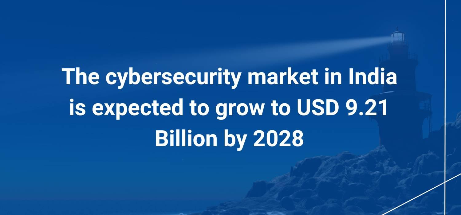 The cybersecurity market in India