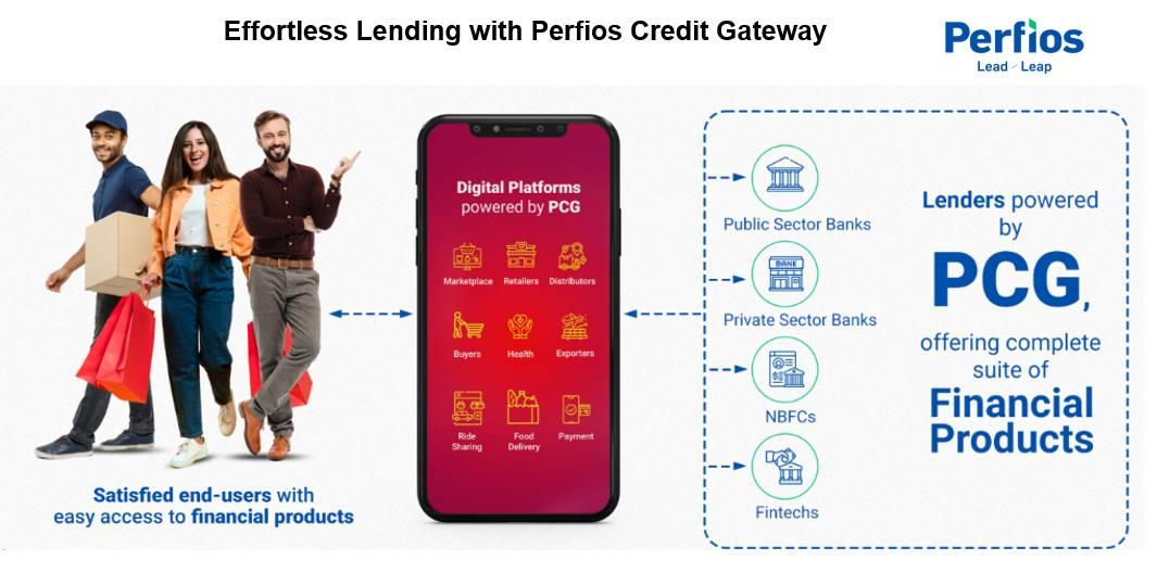 Effortless Lending with Perfios Credit Gateway