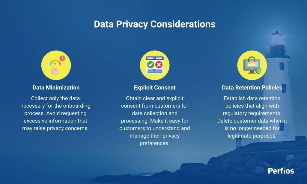 Data Privacy Considerations