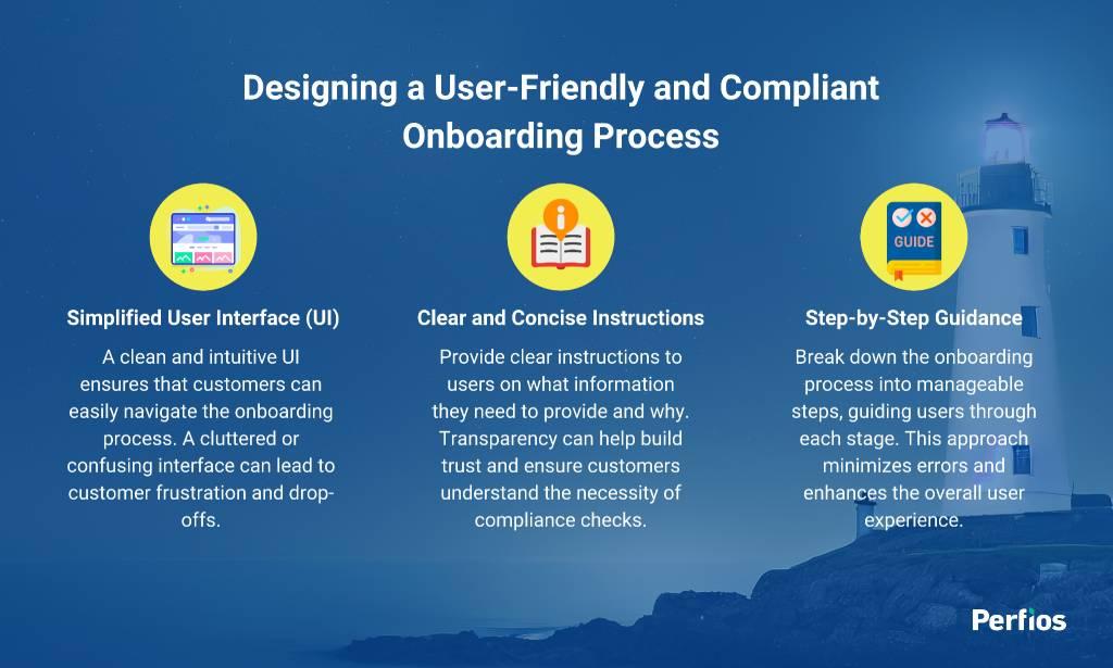 Design a User-Friendly and Compliant Onboarding Process on Your Apps