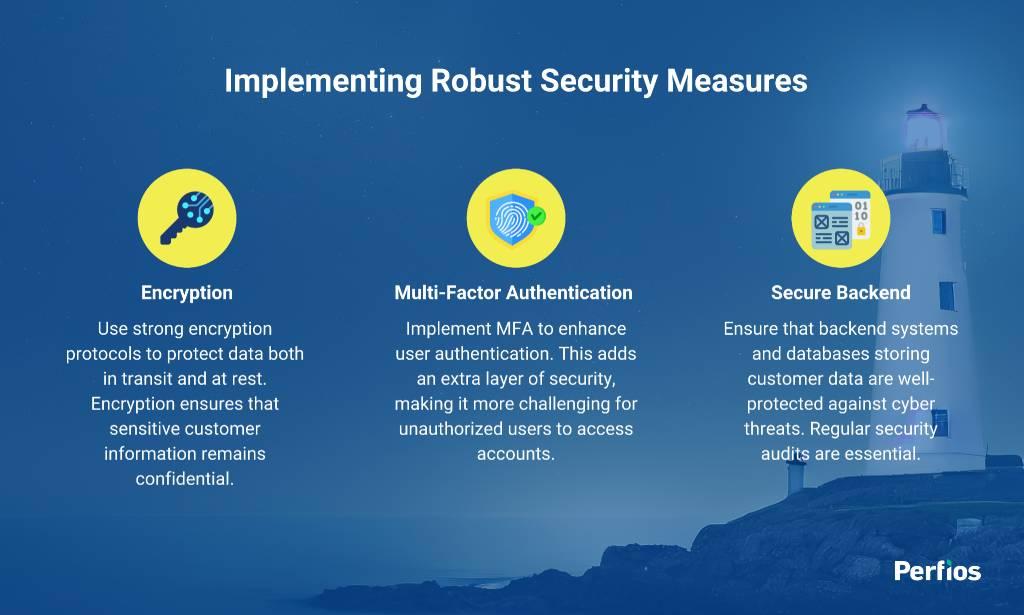 Implementing Robust Security Measures